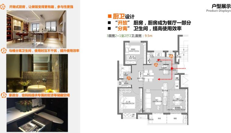 [安徽]合肥现代风格生态公园住宅景观方案-户型展示一