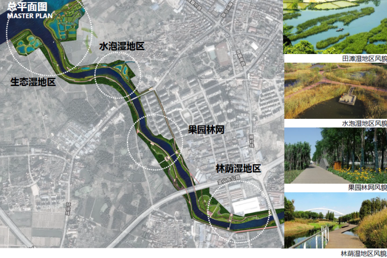 市政绿道方案资料下载-[浙江]义乌城市生态绿道景观设计方案