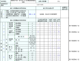 模板_支架和拱架安装检验批质量验收记录