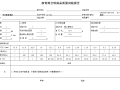 商品沥青混合料质量证明文件