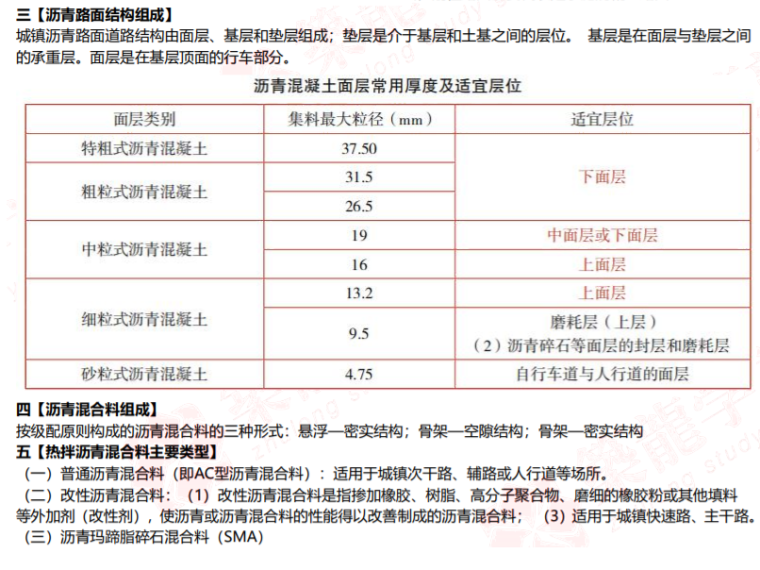 2021一建考前十页纸资料下载-2020二级建造师市政考前十页纸下载