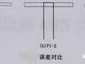 将设计BIM模型直接造价出量的障碍分析