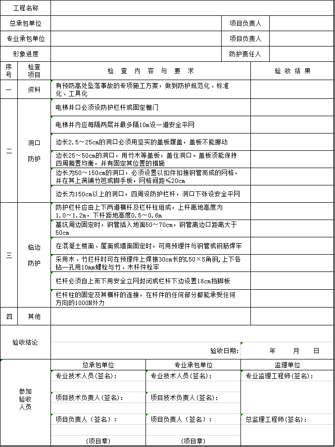 高处作业洞口临边资料下载-临边洞口防护验收表excel