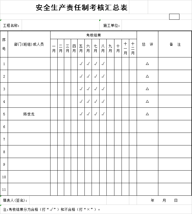 建筑工程方案汇总表资料下载-安全生产责任制考核汇总表excel