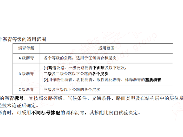 2020年注册专业基础资料下载-2020二级建造师公路高频考点汇总下载