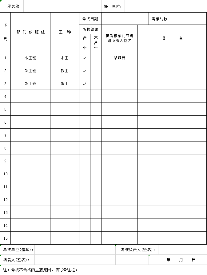 部门安全生产责任制考核资料下载-安全生产责任制班组（部门）考核表