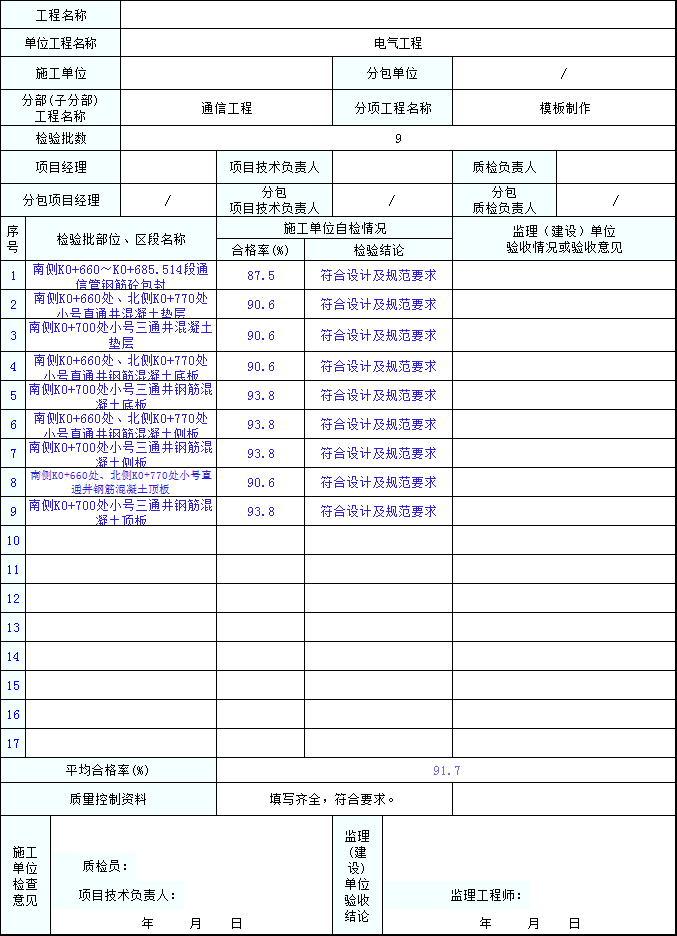 市政分项工程质量评定表资料下载-道路通信工程分项工程质量验收记录