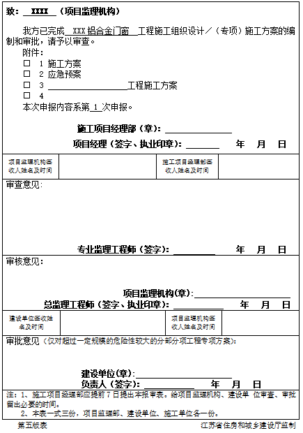 上海施工方案报审表资料下载-施工组织设计_施工方案报审表