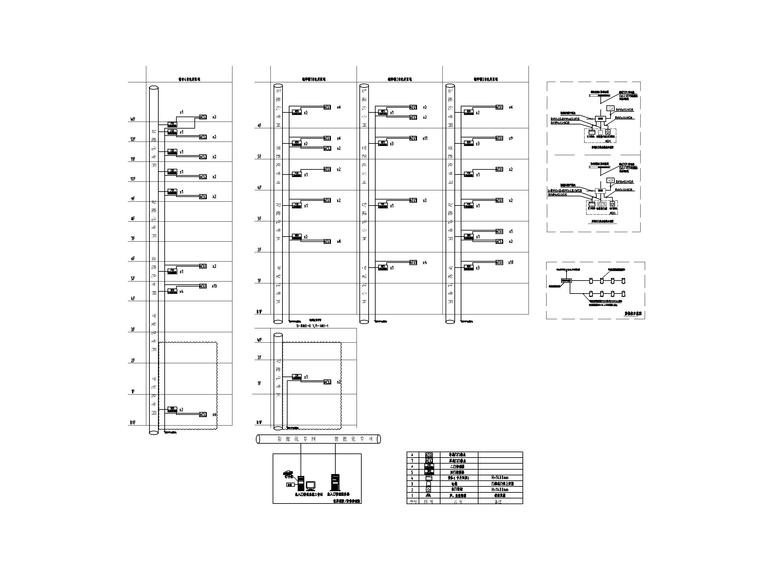 5萬平學校弱電智能化竣工圖 2019-建築電氣施工圖-築龍電氣工程論壇