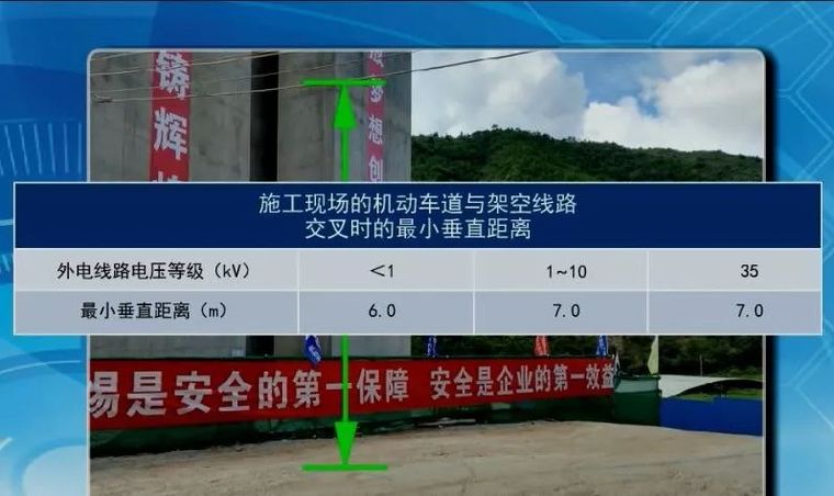 现场安全防护怎么做？一组图片值得借鉴！_13