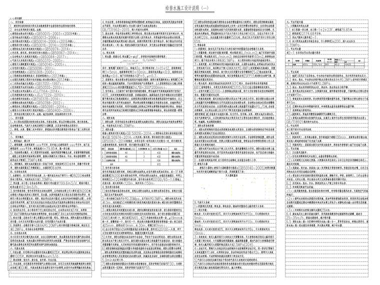 [贵州]二十四层接待中心给排水施工图-给排水施工设计说明