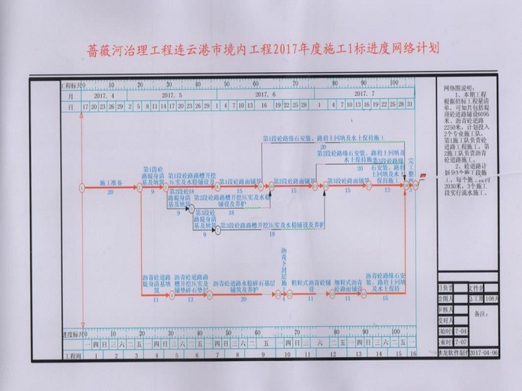 河道堤防图资料下载-河道堤防加固治理施工组织设计