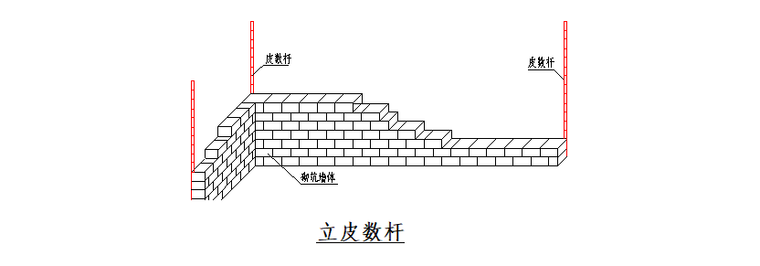 高层框架核心筒商务楼砌体工程施工方案-砌筑工程-筑龙建筑施工论坛