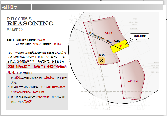 [重庆]知名地产容积率1.8-2.5山地住宅投标方案-10-强排推导