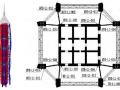 深圳平安金融中心施工阶段竖向变形实测分析