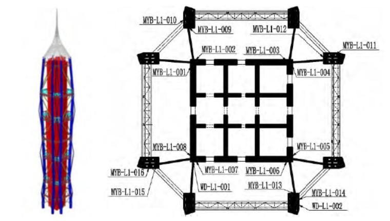 平安金融中心设计图资料下载-深圳平安金融中心施工阶段竖向变形实测分析