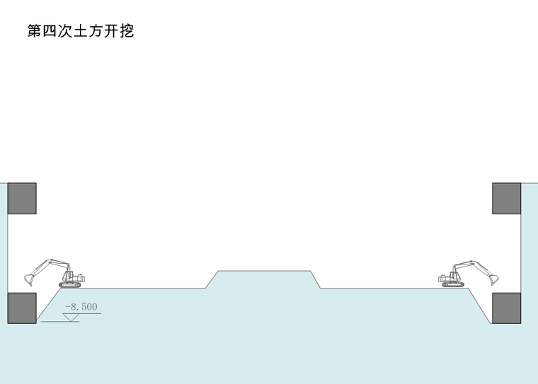 岩石土方开挖施工方案资料下载-基坑土方开挖支护PPT动画演示(生动形象)