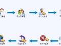 考勤门禁管理系统解决方案---仲子路智能