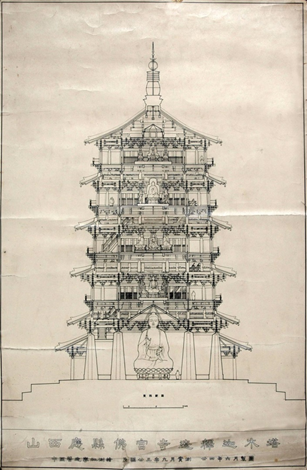 应县木塔变身斜塔！修复方案难产30年_5