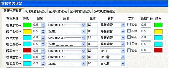 工程统一编号资料下载-暖通专业设计图层统一管理控制方法