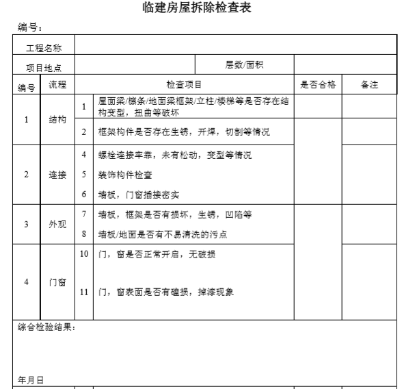 [北京]建设工程临建房屋技术标准（53页）-临建房屋拆除检查表