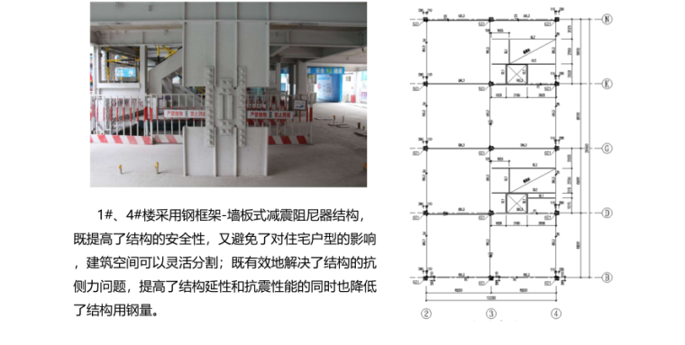 钢结构住宅三板技术体系研究（2019,40P）-钢结构住宅实例