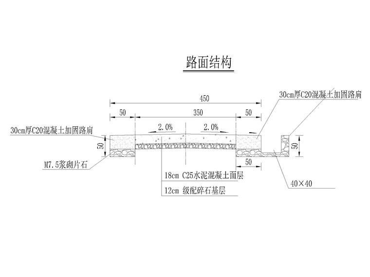 路面結構設計圖