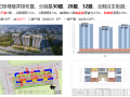 钢结构装配式住宅技术路线研究和案例2019