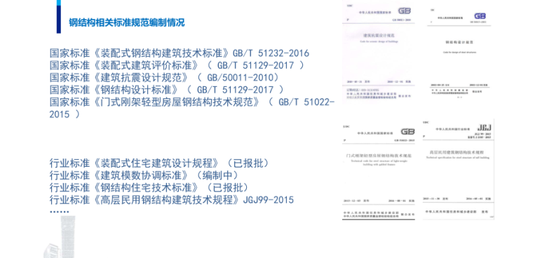 装配式钢结构技术现状及技术标准2019-钢结构相关标准规范编制情况