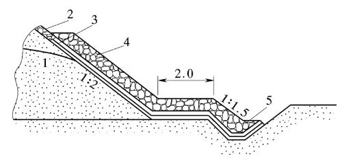 貼坡排水1—浸潤線;2—護坡;3—反濾層;4—排水;5—排水溝