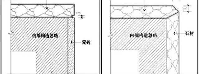 效果美观！瓷砖收边收口详解_16