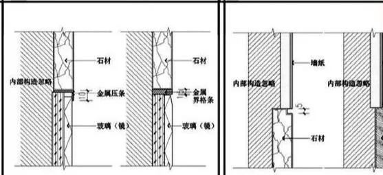 效果美观！瓷砖收边收口详解_21