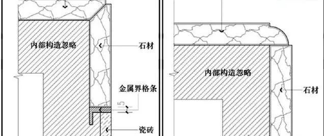 效果美观！瓷砖收边收口详解_15