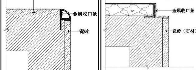 效果美观！瓷砖收边收口详解_25