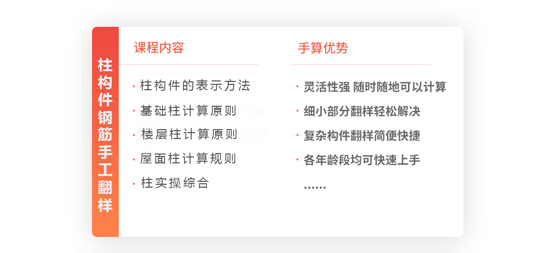 钢筋翻样实战训练营手算+电算两大模快，钢筋翻样软件实操视频教程，特邀行业名师手把手教学使你学会钢筋翻样方法，熟练掌握钢筋翻样技巧等。手算优势：灵活性强 随时随地可以计算、细小部分翻样轻松解决、复杂构件翻样简便快捷、各年龄段均可快速上手；电算优势：大型工程中减少繁重手算工作  计算结果准确 便于各阶段对比校验 自动生成材料提报单等。