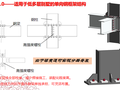 装配式钢结构住宅建筑探索与实践