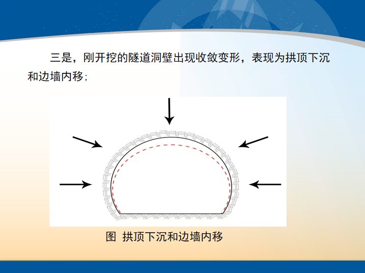 桥梁隧道工程设计院资料下载-知名设计院软岩隧道设计要点PPT