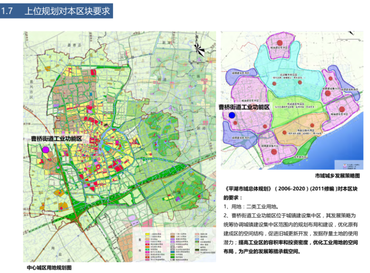 曹桥街道工业功能区提升改造规划-9-上位规划对本区块要求