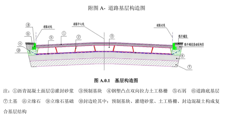 水泥道路施工工艺详图资料下载-预制装配式道路基层结构施工工艺方法