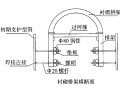 无轨运输长斜井快速施工综合技术