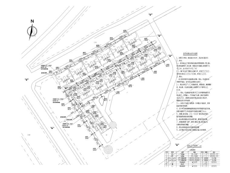 住宅给排水专项施工设计资料下载-[贵州]多层住宅商业建筑给排水施工图2019