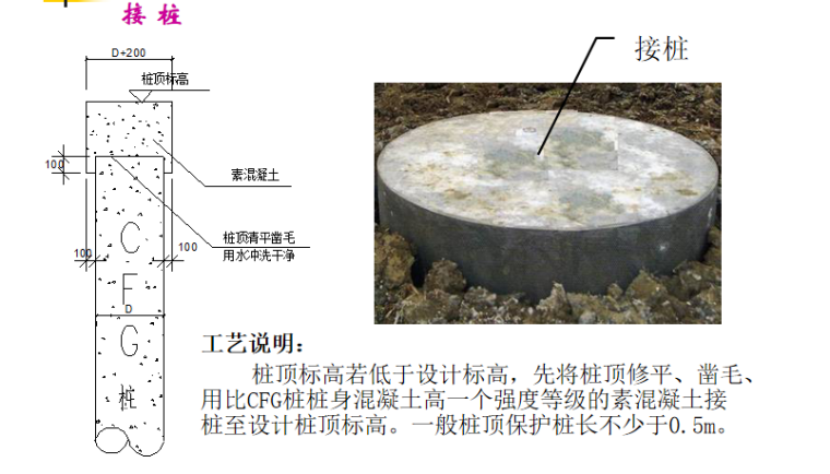 建筑施工分部分项工程细部节点工艺讲义PPT-06 CFG桩接桩