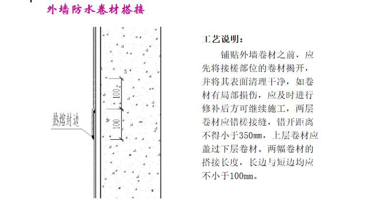 建筑施工分部分项工程细部节点工艺讲义PPT-10 外墙防水卷材搭接