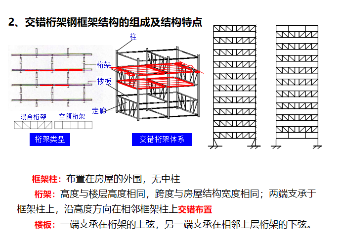 装配式交错桁架钢框架结构建筑