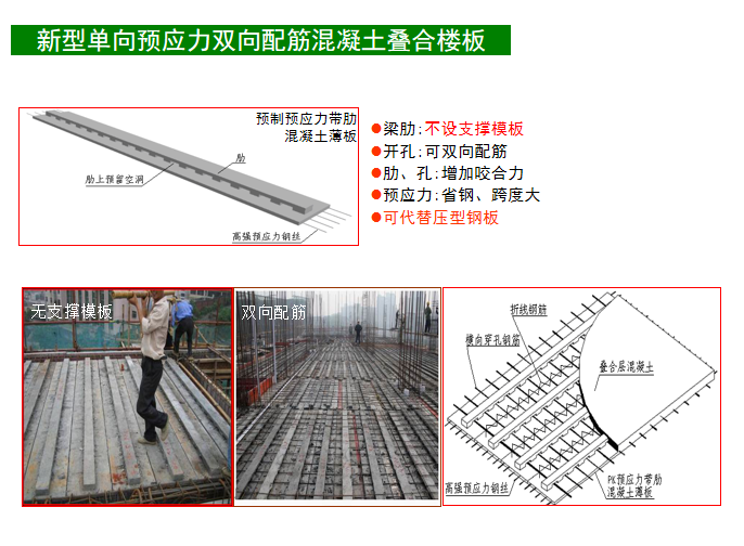 装配式交错桁架钢框架结构建筑-新型单向预应力双向配筋混凝土叠合楼板