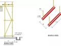 外脚手架及外架防护棚搭设讲解，附做法图