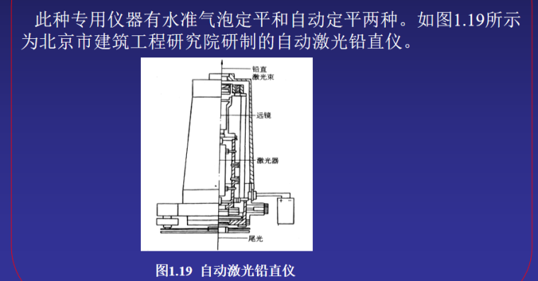 高层建筑施工测量培训讲义PPT-05 自动激光铅直仪