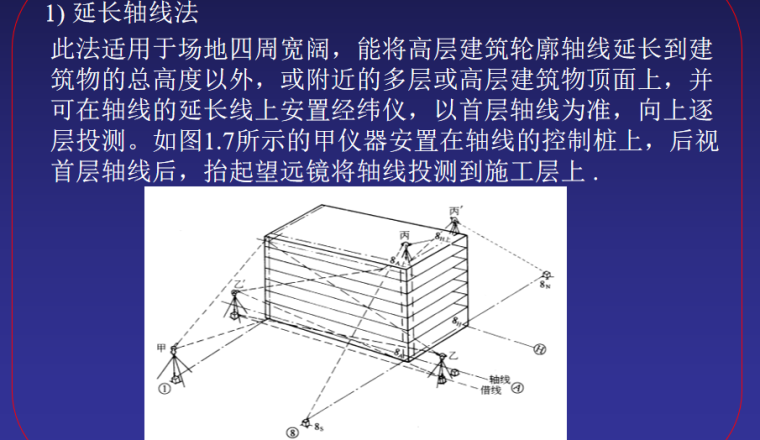 高层建筑施工测量培训讲义PPT-03 延长轴线法