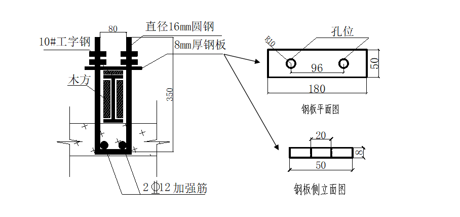 外架u型预埋环规范图片