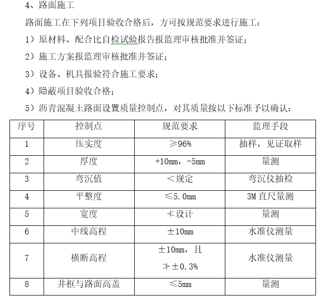 市政道路排水工程监理大纲-路面施工